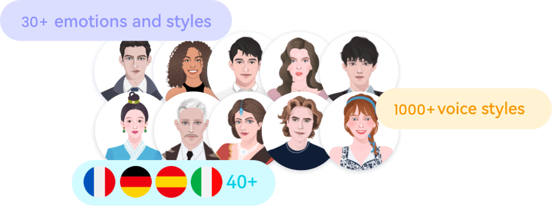 voiceover styles for prodcast