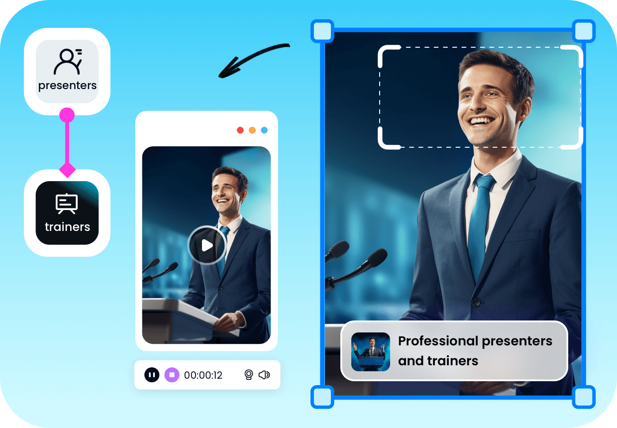 Professional presenters and trainers