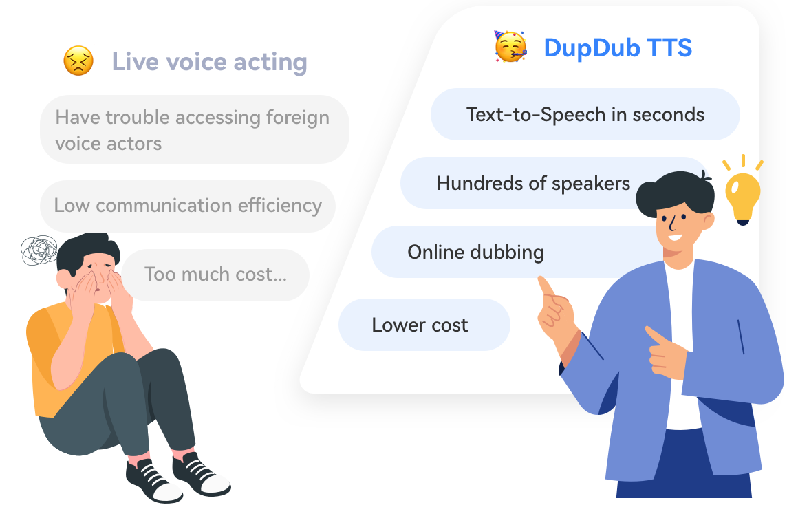 speedy and effective streamlined marketing process